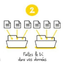 Classeurs de couleur