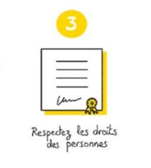 Ranger régulièrement