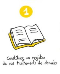 Registre